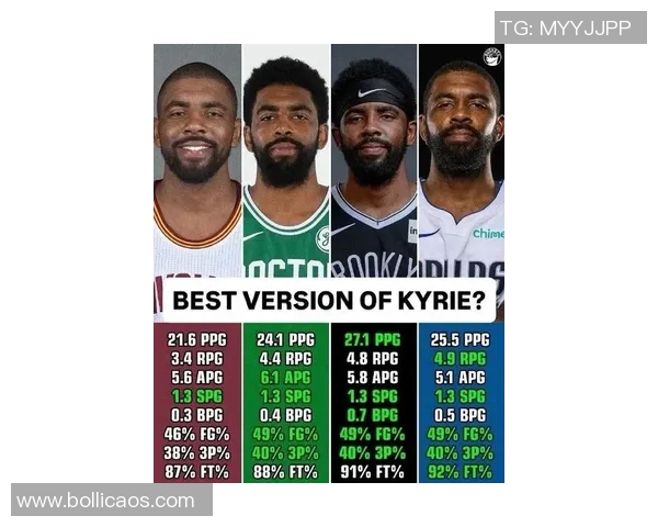 欧文能否冲击单节30分？NBA得分纪录盘点，科比单节30分与汤普森单节37分谁更震撼