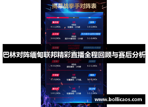 巴林对阵缅甸联邦精彩直播全程回顾与赛后分析